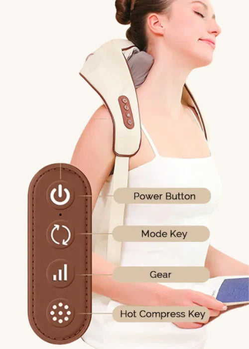 Soothing Hands Massager Relax & Relieve